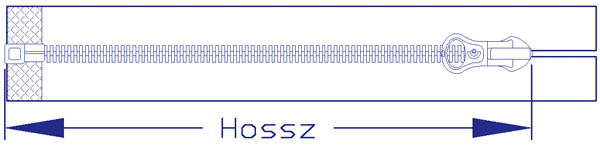 Bontható cipzár